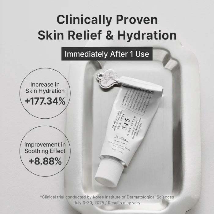 Dr.Althea 345 Relief Cream | PDRN & Hyaluronic Acid for Hydration, Blemish Care | Post-Acne Face Moisturizer with Centella & Niacinamide | Korean Vegan Skincare, 1.69 Fl Oz (Ver.2 - Pack of 2)
